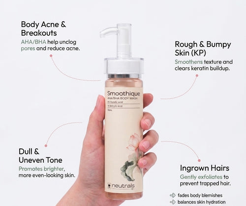 Smoothique AHA/BHA Body Wash - 150ML